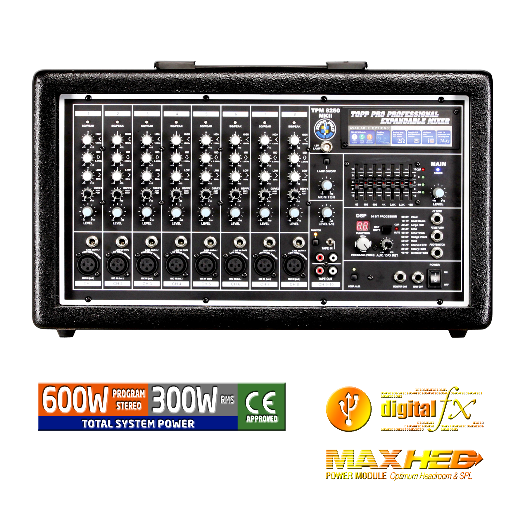 TPM8250MKII